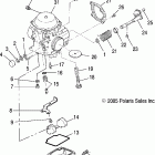 SPORTSMAN 6X6 - A06CL50AA Карбюратор