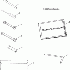 SPORTSMAN 700 EFI - A06MH68AQ Инструмент