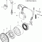 OUTLAW 500 - A07GP50AA/AB Магнето