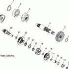 PHOENIX 200 QUADRICYCLE - A05PB20EA Трансмиссия