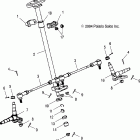 SPORTSMAN 90 - A05FA09CA Управление