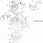 TRAIL BOSS 330 - A05CA32AA Цилиндры