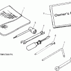 TRAIL BOSS 330 - A05CA32AA Инструмент