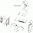 SCRAMBLER 500 4X4 - A05BG50AA Система охлаждения