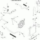 ATP 500 4X4 - A05JD50AA Система охлаждения