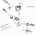 PHOENIX 200 QUADRICYCLE - A05PB20EA Руль