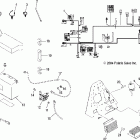 TRAIL BOSS 330 QUADRICYCLE - A05CA32EA Электрика