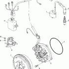 TRAIL BOSS 330 QUADRICYCLE - A05CA32EA Генератор