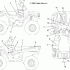 TRAIL BOSS 330 QUADRICYCLE - A05CA32EA Наклейки