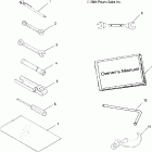 ATP 500 4X4 - A05JD50AA Инструмент