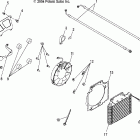 ATP 330 4X4 - A05JD32AA Маслянное охлаждение