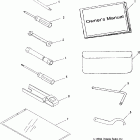 PREDATOR 500 - A05GJ50AA Инструмент