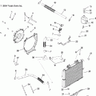 SPORTSMAN MV7 - A05MH68AP Система охлаждения