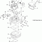 TRAIL BOSS 330 QUADRICYCLE - A05CA32EA Цилиндры