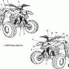 PREDATOR 90 - A05KA09CA Наклейки