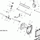 SPORTSMAN 700 - A04CH68AK Система охлаждения