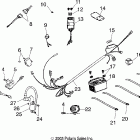 PREDATOR 90 - A04KA09CA Электрические части