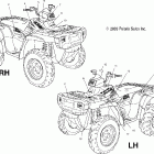 SPORTSMAN 700 - A04CH68AK Наклейки