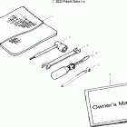 TRAIL BLAZER - A04BA25CA Инструмент