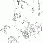 SPORTSMAN 500 - A04CH50AA Генератор