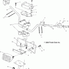 SCRAMBLER 500 4X4 - A04BG50AA Handlebar / headlight
