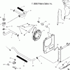 ATP 500 4X4 - A04JD50AA Система охлаждения