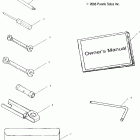 SPORTSMAN 600 - A04CH59AK Инструмент