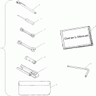SPORTSMAN 700 - A04CH68AC Инструмент
