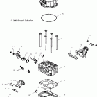 SPORTSMAN 700 - A04CH68AK Головка цилиндра и блок