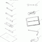 ATP 330 4X4 - A04JD32AA Инструмент