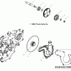 SPORTSMAN 700 - A04CH68AK Водяной насос