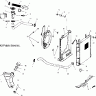 SPORTSMAN 6X6 - A04CL50AA Система охлаждения