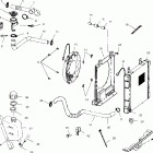 SPORTSMAN 500 - A04CH50AA Система охлаждения