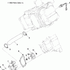 SCRAMBLER 500 4X4 - A04BG50AA Водяной насос