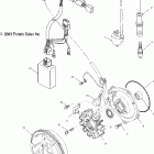 SPORTSMAN 6X6 - A04CL50AA Генератор