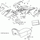 SPORTSMAN 90 - A04FA09CA Cab / seat