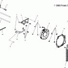 TRAIL BOSS 330 - A04CA32AA Маслянное охлаждение