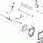 SPORTSMAN 700 - A04CH68AC Система охлаждения