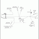 FLHTCUTG 1MAF TRI GLIDE ULTRA (2022) WIRING HARNESS, MAIN - FLHTCUTG (5 OF 9)