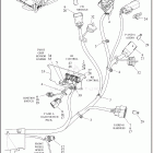 FLTRX 1KHC ROAD GLIDE (2022) WIRING HARNESS, MAIN, ABS - FLTRX, FLTRXS AND FLTRXST (2...