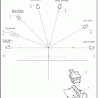 FLFB 1YF9 FAT BOY (2025) WIRING HARNESS, FRAME BACKBONE FLFB, FLHC, FXBB, FXBR, F...