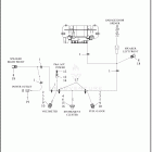 FLHTCUTGSE 1TBH CVO TRIKE (2022) WIRING HARNESS, FAIRING - (AUSTRALIA, DOMESTIC, JAPAN)